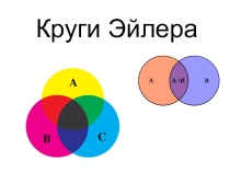 Презентация по информатике на тему Круги Эйлера