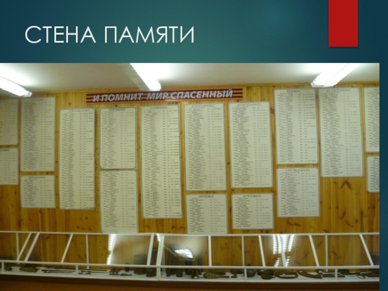 Школьный музей Слободской школы СТЕНА ПАМЯТИ СТЕНА ПАМЯТИ