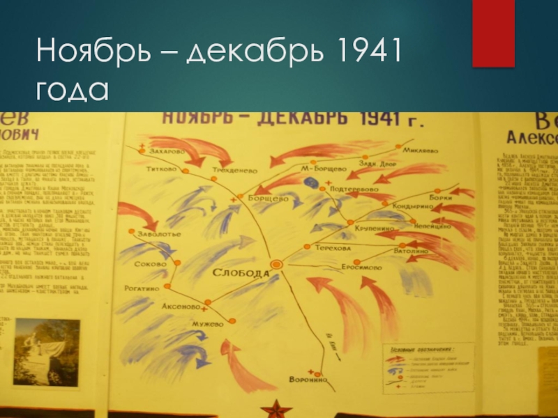 Школьный музей Слободской школы Ноябрь – декабрь 1941 года Ноябрь – декабрь 1941 года