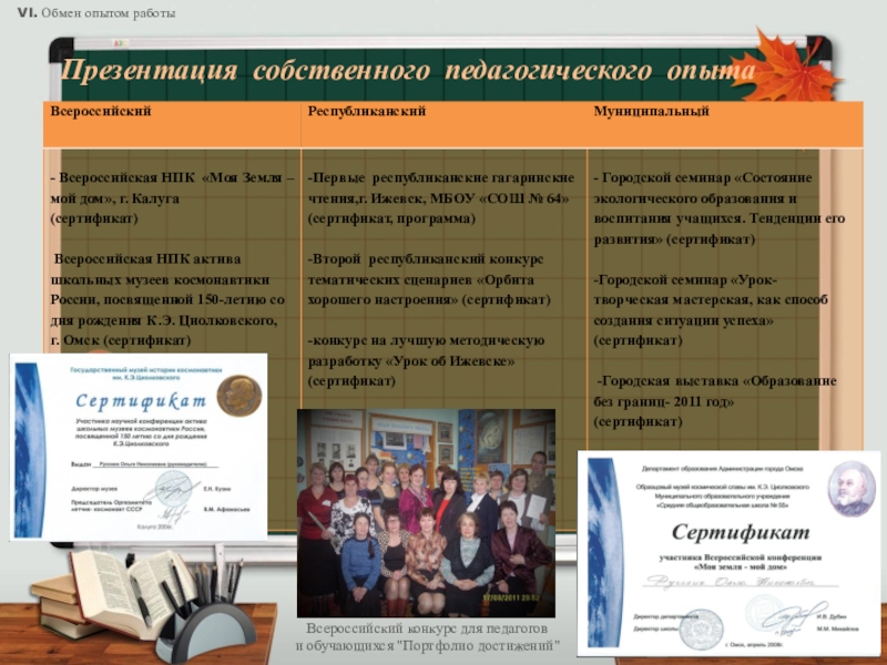 Презентация Электронное портфолио педагога Всероссийский конкурс для педагогов и обучающихся Всероссийский конкурс для педагогов и обучающихся