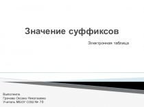 Презентация по русскому языку на тему: Значение суффиксов