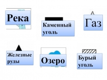 Презентация по окружающему миру на тему Наши реки (4 класс)
