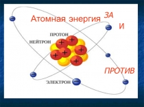 Презентация по физике на тему За и против!