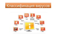 Презентация : Классификация вирусов