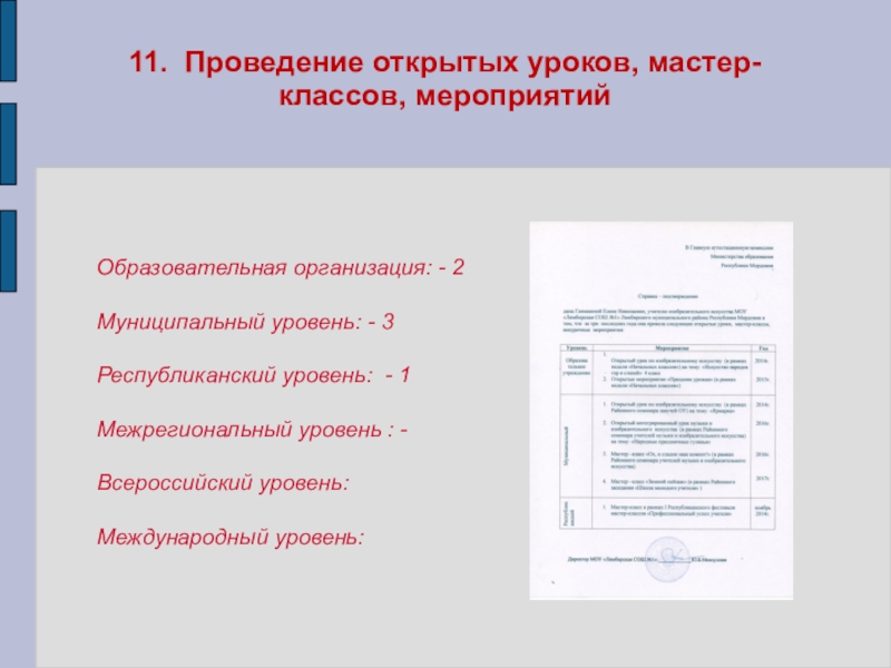 Портфолио учителя ИЗО искусства МОУ Лямбирская СОШ №1 Глямшина Е.Н. 11. Проведение открытых уроков, мастер-классов, мероприятийОбразовательная организация: - 2 Муниципальный уровень: 11. Проведение открытых уроков, мастер-классов, мероприятийОбразовательная организация: - 2 Муниципальный уровень: - 3Республиканский уровень: - 1Межрегиональный уровень