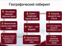Презентация по географии Вулканы и горячие источники, 5 класс
