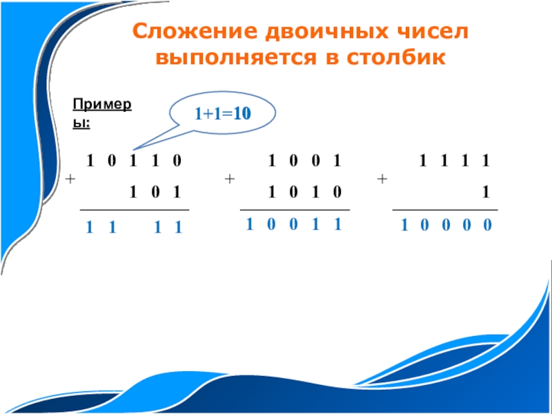 Презентация по информатике на тему Двоичная арифметика (8 класс) Примеры:Сложение двоичных чисел выполняется в столбик1 1 1 1 1+1=100 11001110000 Примеры:Сложение двоичных чисел выполняется в столбик1 1 1 1 1+1=100 11001110000