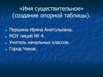 Презентация по русскому языку на тему Имя существительное (2 класс)