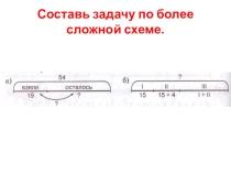 Презентация к выступлению часть 2 на педсовете школы Стратегия смыслового чтения на уроке математики при составлении математической модели задач (соавтор Н.Н.Лапина)
