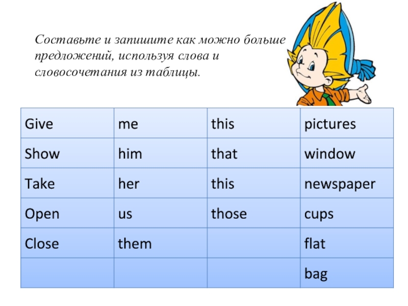 Презентация по английскому языку на тему: Указательные местоимения (5 класс) Составьте и запишите как можно больше предложений, используя слова и словосочетания из таблицы. Составьте и запишите как можно больше предложений, используя слова и словосочетания из таблицы.
