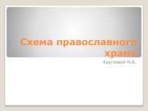Интерактивная презентация к урокам МХК в 10 классе Схема православного храма