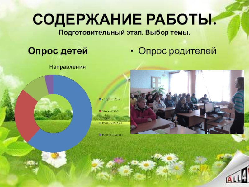 Презентация для проекта История одного дома СОДЕРЖАНИЕ РАБОТЫ. Подготовительный этап. Выбор темы. Опрос детейОпрос родителей СОДЕРЖАНИЕ РАБОТЫ. Подготовительный этап. Выбор темы. Опрос детейОпрос родителей