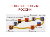 Презентация к уроку окружающего мира на тему ЗОЛОТОЕ КОЛЬЦО РОССИИ.