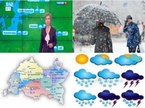 3 нче сыйныф рус төркеме өчен әдәби укудан Һава торышы темасына презентация