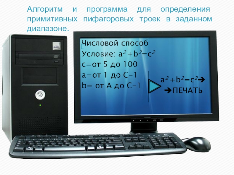 Презентация к проектно-исследовательской работе Определение примитивных пифагоровых троек численным методом Алгоритм и программа для определения примитивных пифагоровых троек в заданном диапазоне. Алгоритм и программа для определения примитивных пифагоровых троек в заданном диапазоне.