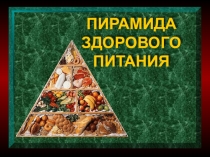 Презентация Пирамида здорового питания