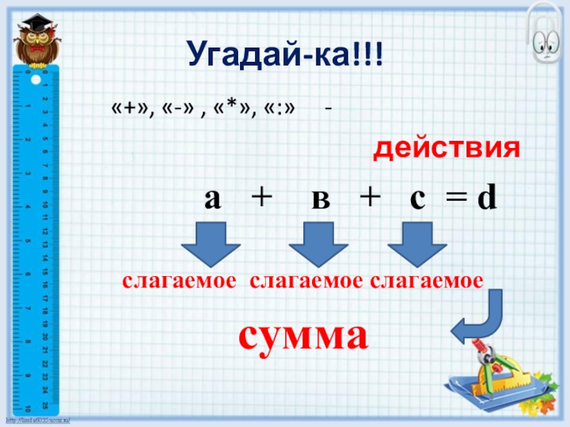 Презентация по математике на тему Действия с суммами нескольких слагаемых (6 класс) Угадай-ка!!! «+», «-» , «*», «:» - Угадай-ка!!! «+», «-» , «*», «:» -