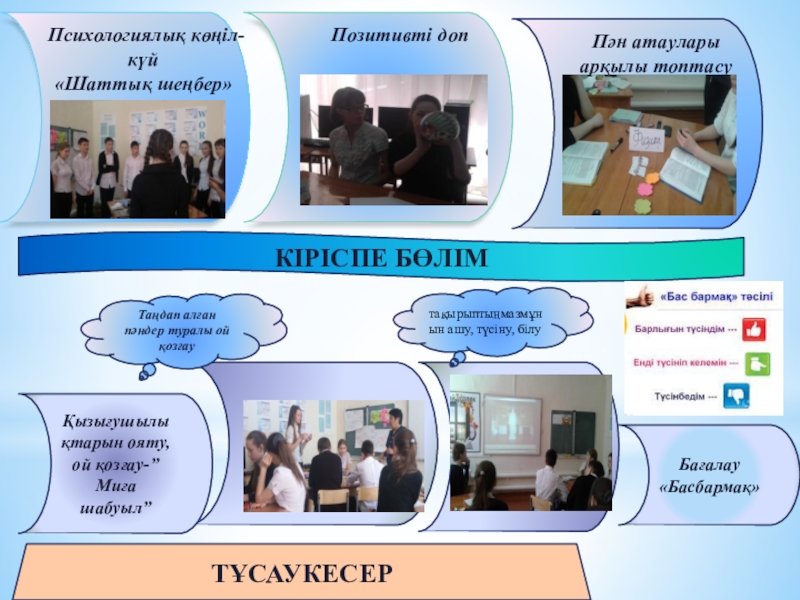 Презентация №3 Үшінші(бaзaлық) деңгей бaғдaрлaмaсын біліктілік aрттыру курсы КІРІСПЕ БӨЛІМҚызығушылықтарын ояту, ой қозғау-”Миға шабуыл”Бағалау«Басбармақ»ТҰСАУКЕСЕРТаңдап алған пәндер туралы ой қозғаутақырыптыңмазмұнын КІРІСПЕ БӨЛІМҚызығушылықтарын ояту, ой қозғау-”Миға шабуыл”Бағалау«Басбармақ»ТҰСАУКЕСЕРТаңдап алған пәндер туралы ой қозғаутақырыптыңмазмұнын ашу, түсіну, білуПән атаулары арқылы топтасуПозитивті