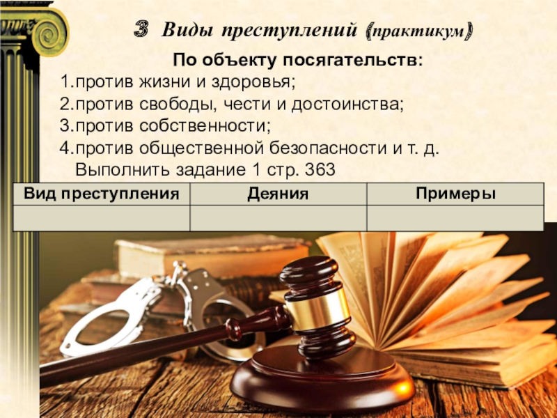 Презентация по праву Преступление. Виды преступлений 11 класс(профильный уровень) 3 Виды преступлений (практикум) По объекту посягательств:против жизни и здоровья;против свободы, 3 Виды преступлений (практикум) По объекту посягательств:против жизни и здоровья;против свободы, чести и достоинства;против собственности;против общественной безопасности