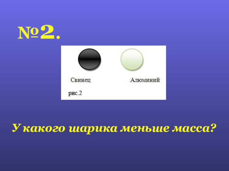 Презентация по физике Плотность вещества №2. У какого шарика меньше масса? №2. У какого шарика меньше масса?