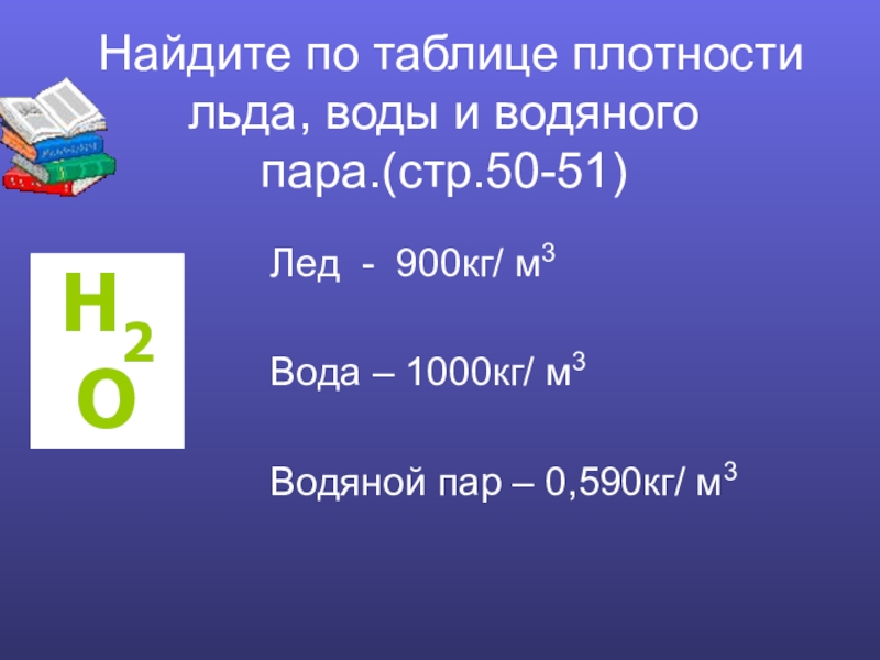 Презентация по физике Плотность вещества Найдите по таблице плотности льда, воды и водяного пара.(стр.50-51) Найдите по таблице плотности льда, воды и водяного пара.(стр.50-51) Лед -