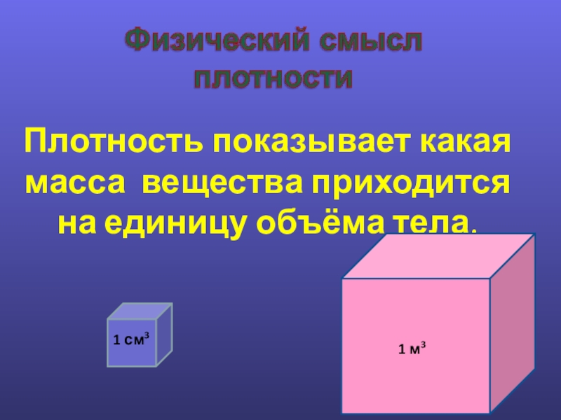 Презентация по физике Плотность вещества Плотность показывает какая масса вещества приходится на единицу объёма тела.1 см31 м3 Плотность показывает какая масса вещества приходится на единицу объёма тела.1 см31 м3
