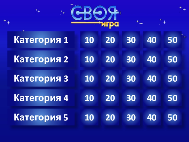 Презентация Экономика своя-игра для учащихся 8 класса 10203040501020304050102030405010203040501020304050Категория 1Категория 2Категория 3Категория 4Категория 5 10203040501020304050102030405010203040501020304050Категория 1Категория 2Категория 3Категория 4Категория 5