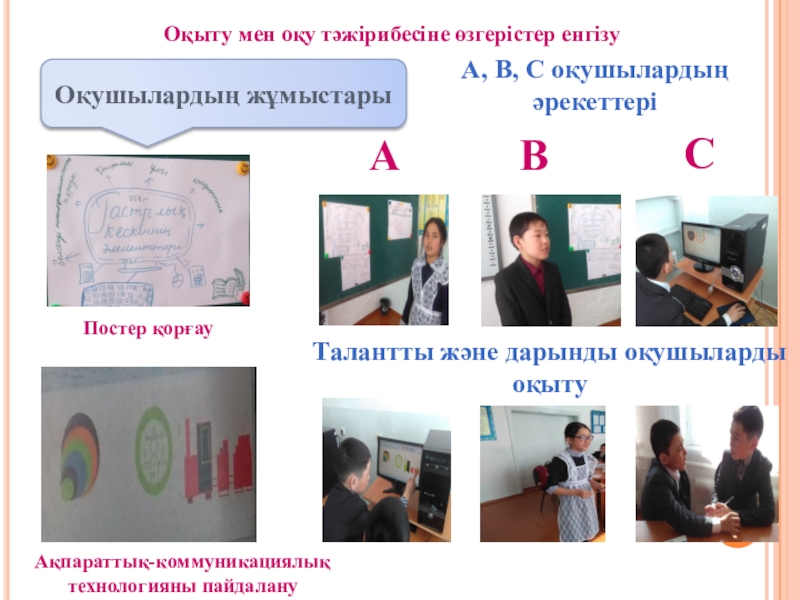Презентация Тізбектелген сабақтар топтамасы Оқушылардың жұмыстарыПостер қорғауАқпараттық-коммуникациялық технологияны пайдалануАВСА, В, С оқушылардың әрекеттеріТалантты және дарынды Оқушылардың жұмыстарыПостер қорғауАқпараттық-коммуникациялық технологияны пайдалануАВСА, В, С оқушылардың әрекеттеріТалантты және дарынды оқушыларды оқытуОқыту мен оқу тәжірибесіне өзгерістер