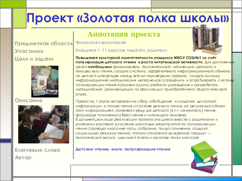 Презентация на тему Аннотация проектаПредметная областьФилология и воспитаниеУчастникиУчащиеся 1- 11 классов, Аннотация проектаПредметная областьФилология и воспитаниеУчастникиУчащиеся 1- 11 классов, педагоги, родителиЦели и задачиПовышение культурной компетентности учащихся МКОУ СОШ№1
