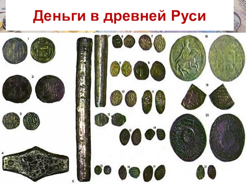 Презентация по обществознанию. Деньги и их функции Деньги в древней Руси Деньги в древней Руси