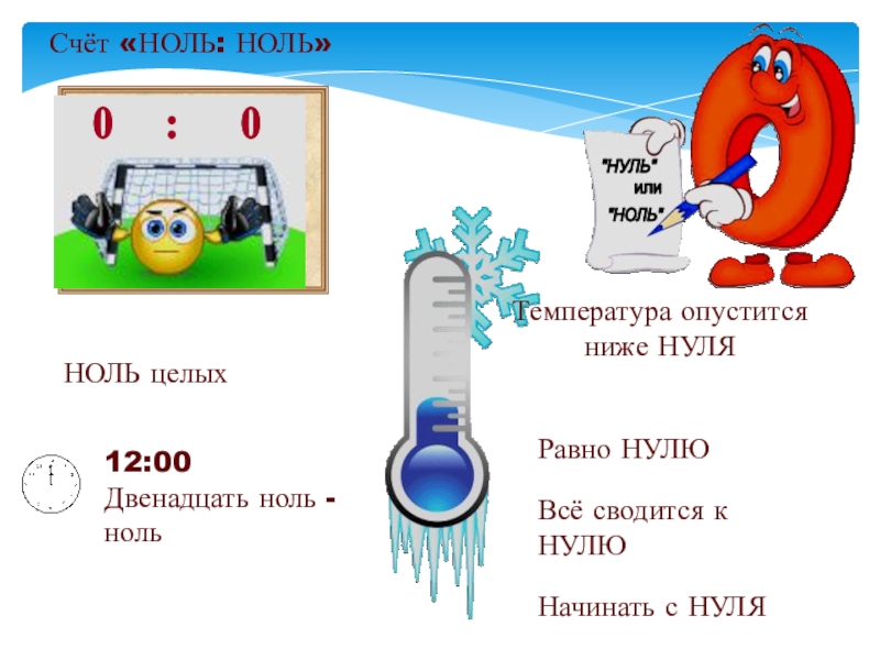 Презентация к научно-исследовательской работе на тему Напрасно думают, что ноль играет маленькую роль Температура опустится ниже НУЛЯРавно НУЛЮВсё сводится к НУЛЮНачинать с НУЛЯНОЛЬ целых12:00Двенадцать ноль - нольСчёт «НОЛЬ: НОЛЬ» Температура опустится ниже НУЛЯРавно НУЛЮВсё сводится к НУЛЮНачинать с НУЛЯНОЛЬ целых12:00Двенадцать ноль - нольСчёт «НОЛЬ: НОЛЬ»
