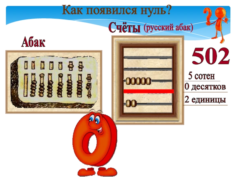 Презентация к научно-исследовательской работе на тему Напрасно думают, что ноль играет маленькую роль Как появился нуль?502 Как появился нуль?502