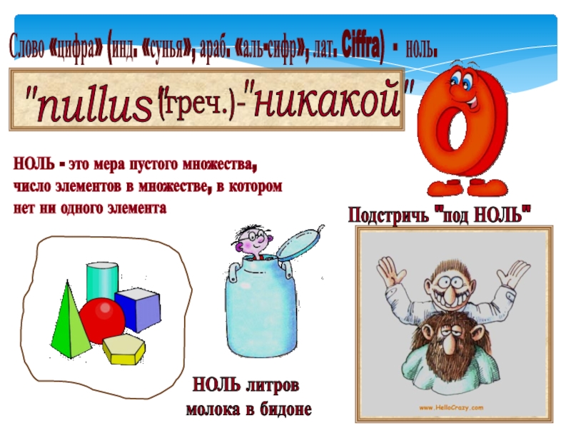 Презентация к научно-исследовательской работе на тему Напрасно думают, что ноль играет маленькую роль Слово «цифра» (инд. «сунья», араб. «аль-сифр», лат. Ciffra) - ноль.НОЛЬ - Слово «цифра» (инд. «сунья», араб. «аль-сифр», лат. Ciffra) - ноль.НОЛЬ - это мера пустого множества, число элементов