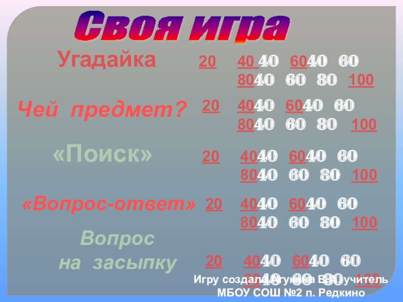 Презентация на тему 202020202040 40 6040 60 8040 60 80 1004040 202020202040 40 6040 60 8040 60 80 1004040 6040