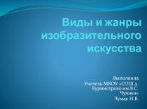 Презентация Виды и жанры ИЗО