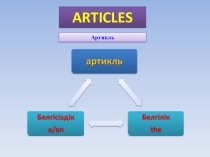 Презентация по английскому языку на тему Articles (7 класс)