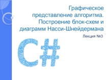 Презентация по программированию Графическое представление алгоритмов
