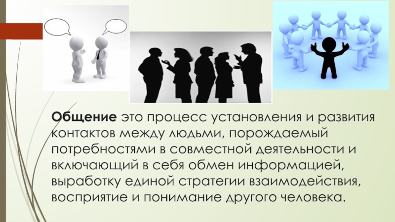 Презентация выпускной квалификационной работы по направлению Гостиничный сервис Общение это процесс установления и развития контактов между людьми, порождаемый потребностями Общение это процесс установления и развития контактов между людьми, порождаемый потребностями в совместной деятельности и включающий в