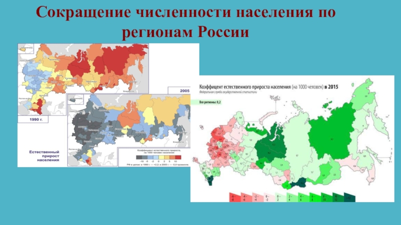 Демографический портрет МБОУ Бобровская СОШ № 1 Сокращение численности населения по регионам России Сокращение численности населения по регионам России