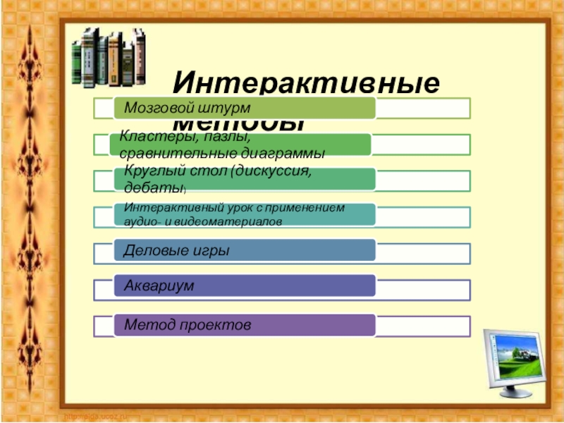 Презентация по английскому языку на тему Активные и интерактивные методы обучения Интерактивные методы Интерактивные методы