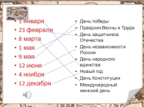 Презентация День народного единства(классный час, 6класс)
