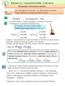 Презентация по русскому языку Изменение глаголов по числам (3 класс)