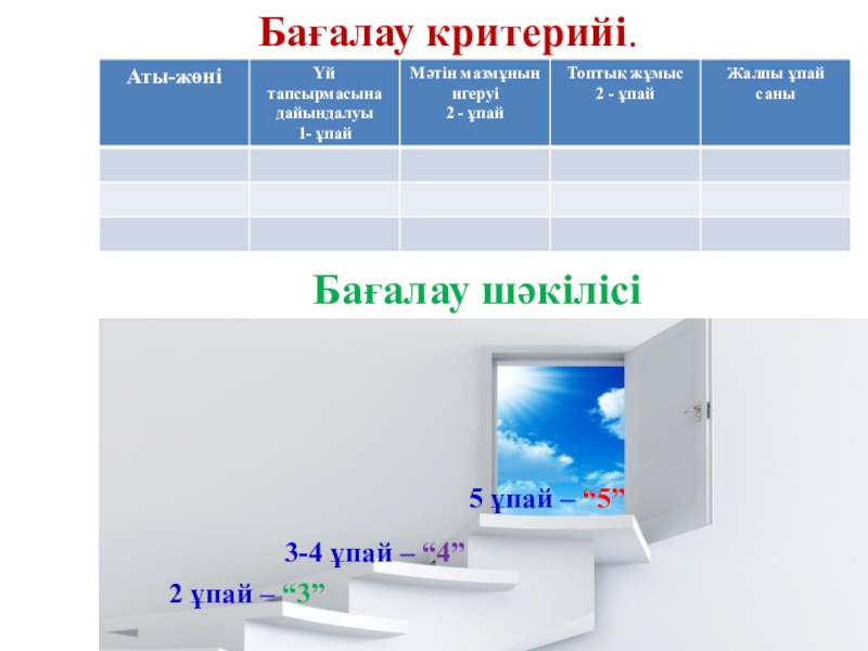 Презентация Шыбынсыз жаз 3 сынып Бағалау шәкілісіБағалау критерийі.2 ұпай – “3”3-4 ұпай – “4”5 ұпай – “5” Бағалау шәкілісіБағалау критерийі.2 ұпай – “3”3-4 ұпай – “4”5 ұпай – “5”