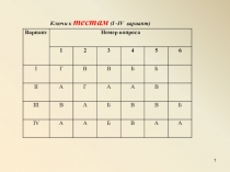 Презентация по истории Италия время реформ и колониальных захватов