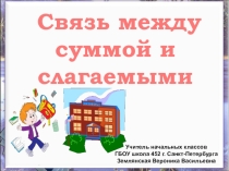 Презентация по математике на тему Связь между суммой и слагаемыми