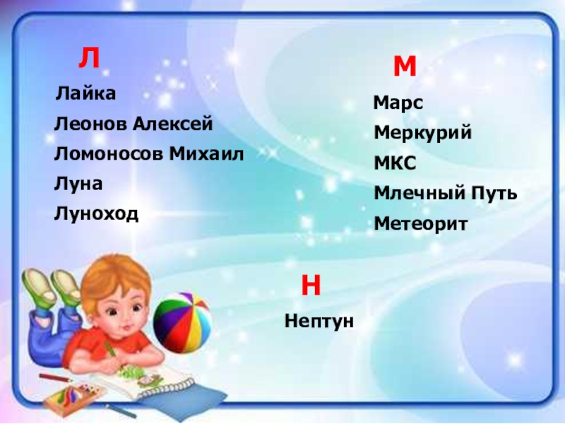 Проект Словарь космических терминов для детей Л Лайка Леонов Алексей Ломоносов Михаил Луна Луноход М Л Лайка Леонов Алексей Ломоносов Михаил Луна Луноход М Марс Меркурий МКС