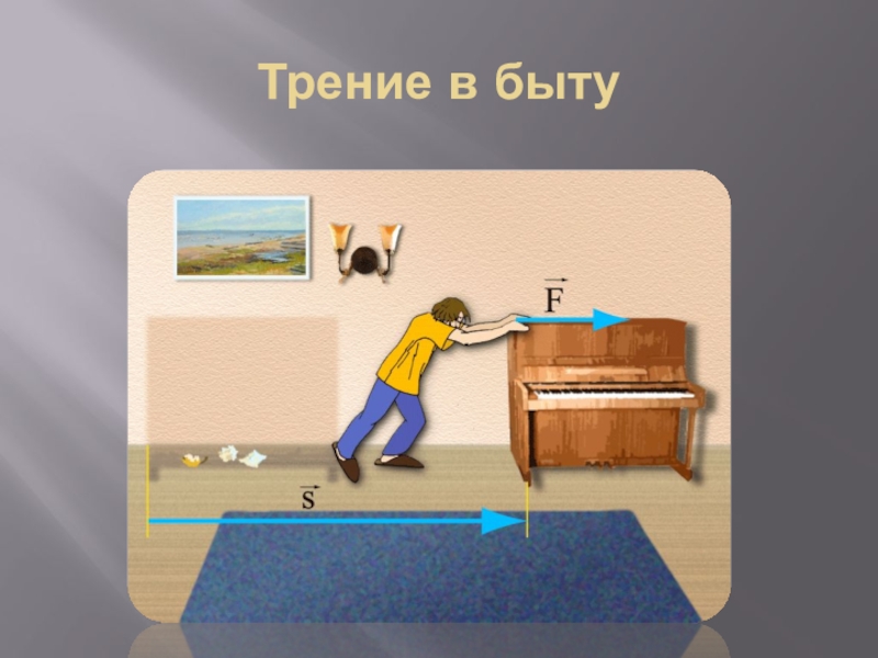 Трение в жизни человека. Трение в быту. Сила трения в быту. Сила в быту. Трение в быту природе и технике.