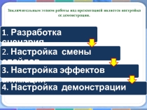 Презентация 2 к Урок 34. Настройка демонстрации.