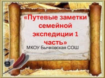 Презентация по краеведению по теме История улиц