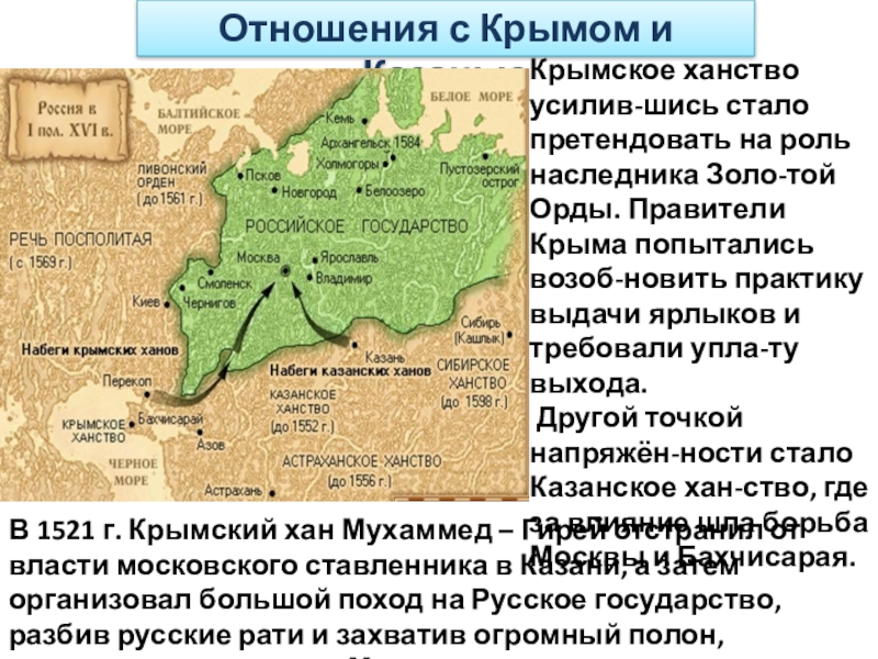 Какие отношения сложились у литвы и руси. Взаимоотношения с крымским ханством. Крымское ханство отношения с Россией.